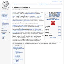 Chinese creation myth