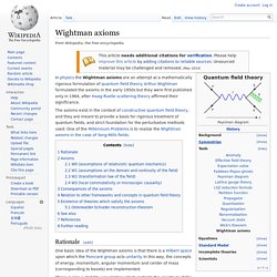 Wightman axioms
