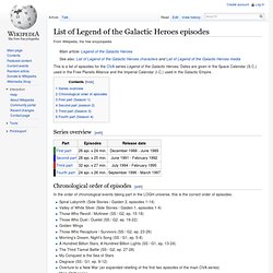 List of Legend of the Galactic Heroes episodes