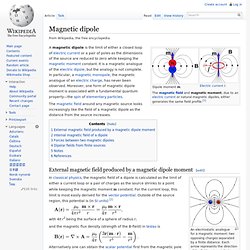 Magnetic dipole