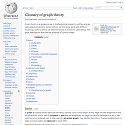 Glossary of graph theory
