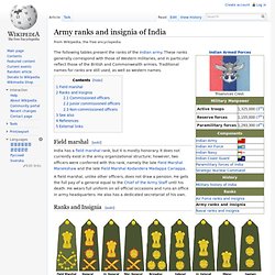 Army ranks and insignia of India