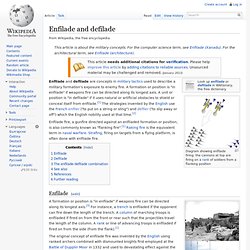 Enfilade and defilade