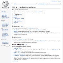 List of virtual printer software