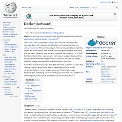 Docker (software)