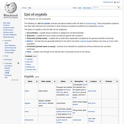 List of cryptids