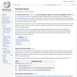 Velocity factor