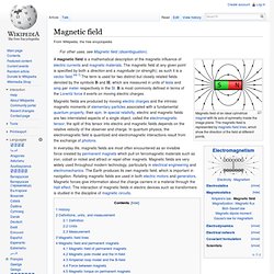 Magnetic field