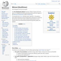 Bhūmi (Buddhism)