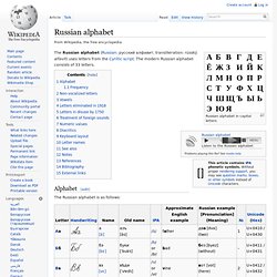 Russian alphabet