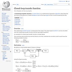 Closed-loop transfer function
