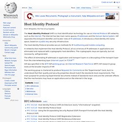 Host Identity Protocol