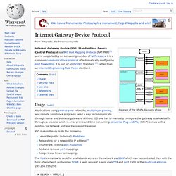 Internet Gateway Device Protocol