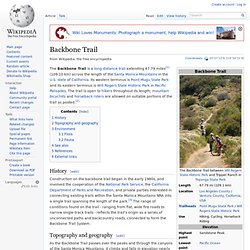 Backbone Trail