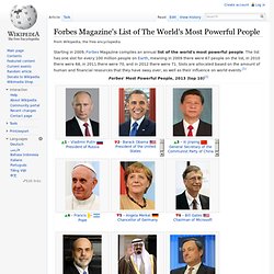 Forbes Magazine's List of The World's Most Powerful People