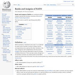 Ranks and insignia of NATO