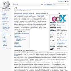 edX wikipedia