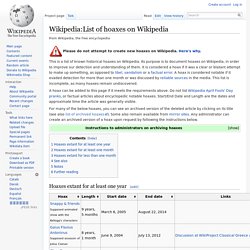 List of hoaxes on Wikipedia