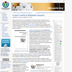 A year’s worth of Wikipedia research