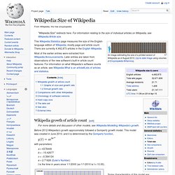 Size of Wikipedia