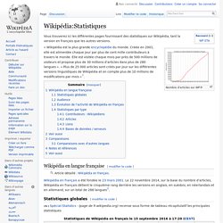Wikipédia:Statistiques