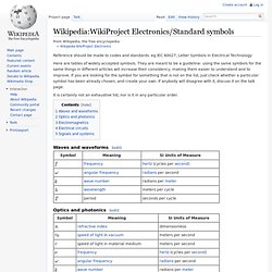 WikiProject Electronics/Standard symbols