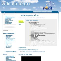 WikiRecit:WiiWhiteboard