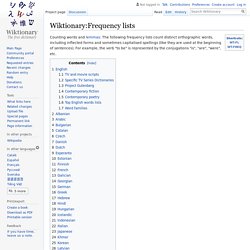 Wiktionary:Frequency lists