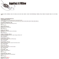 Willow - Angel (authors k)