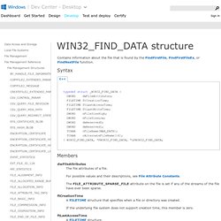 WIN32_FIND_DATA structure