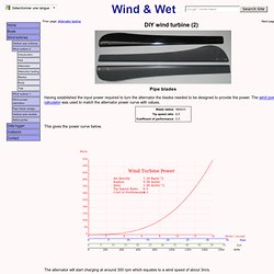 Wind turbine PVC pipe blades