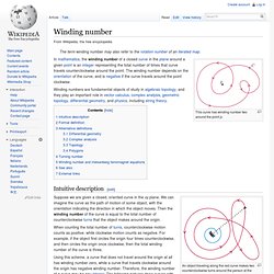 Winding number