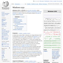 Windows-1252