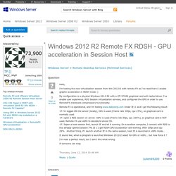 Windows 2012 R2 Remote FX RDSH - GPU acceleration in Session Host