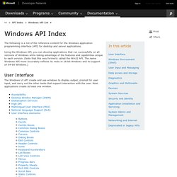 Windows API List
