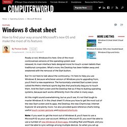 Windows 8 cheat sheet