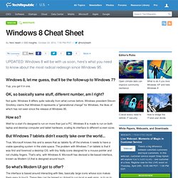 Windows 8 Cheat Sheet