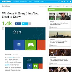 Windows 8: Everything You Need to Know