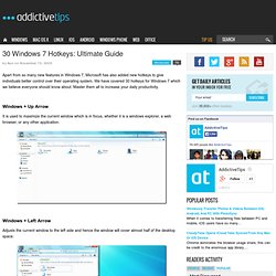 30 Windows 7 Hotkeys: Ultimate Guide