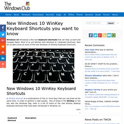 New Windows 10 WinKey Keyboard Shortcuts you want to know