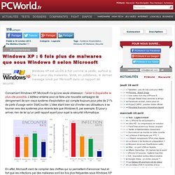 Windows XP : 6 fois plus de malwares que sous Windows 8 selon Microsoft