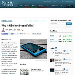 Windows Phone Marketshare