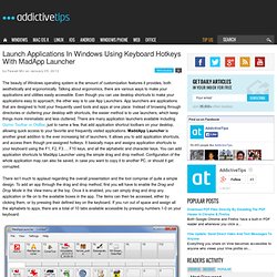 Start Windows Programs Using Keyboard Hotkeys With MadApp Launcher