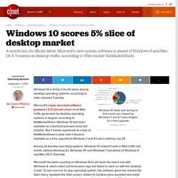 Windows 10 scores 5% slice of desktop market