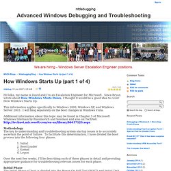 How Windows Starts Up (part 1 of 4) - Ntdebugging Blog