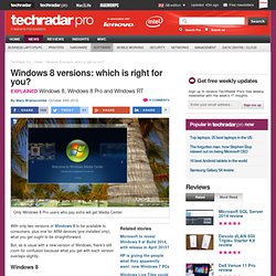 Windows 8 versions: which is right for you?