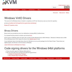 WindowsGuestDrivers/Download Drivers