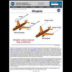 Winglets