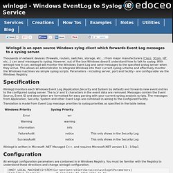winlogd - Windows syslog client that sends Event Log to syslog server - Edoceo, Inc.