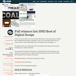 Full winners list: SND Best of Digital Design